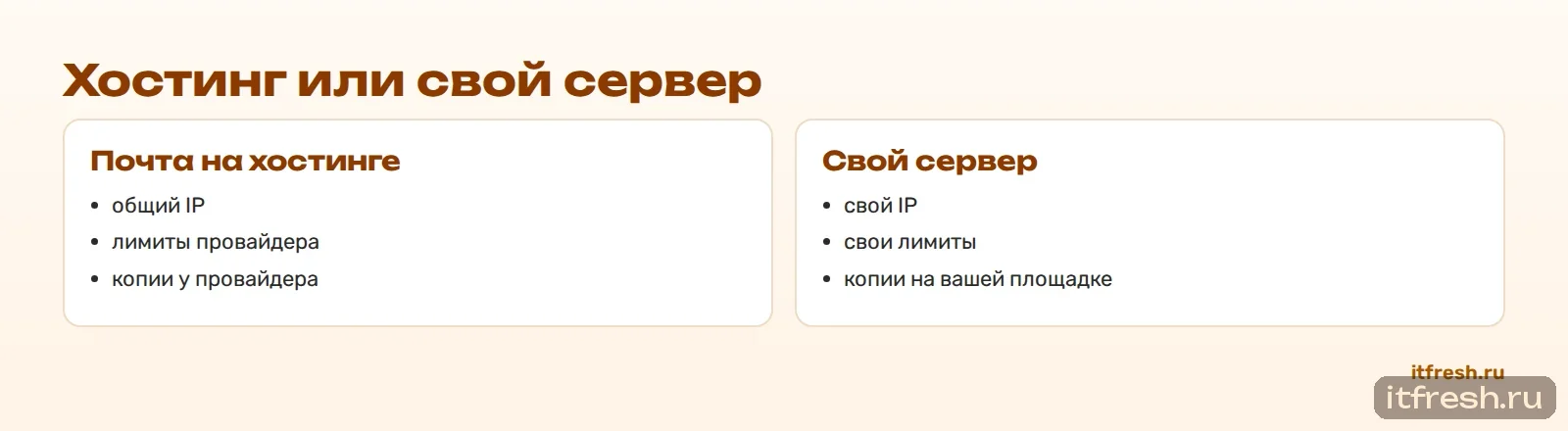 Хостинг или свой сервер