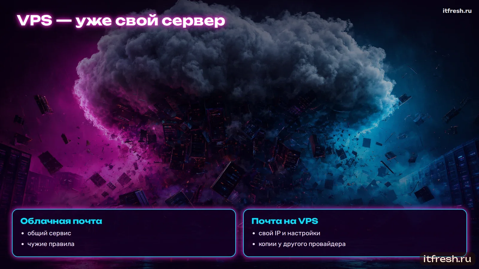 VPS — уже свой сервер