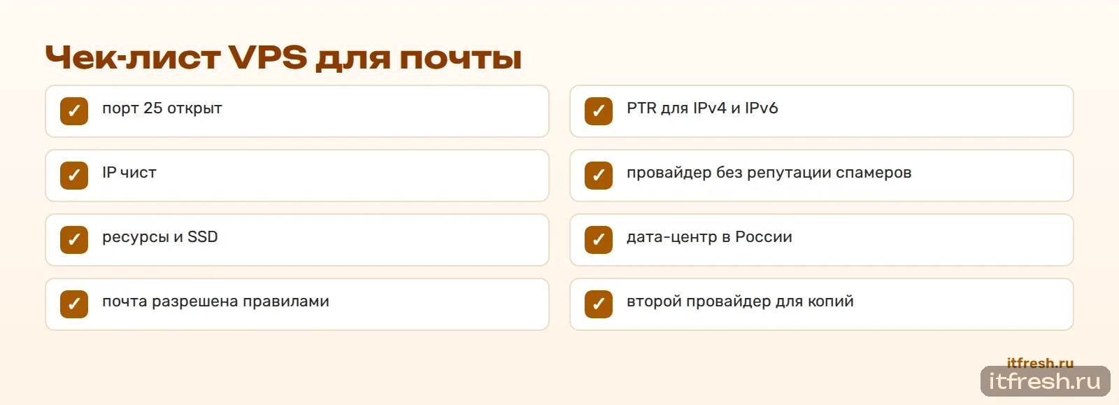 Чек-лист VPS для почты