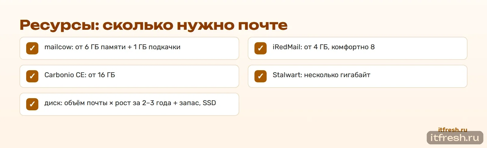Ресурсы: сколько нужно почте
