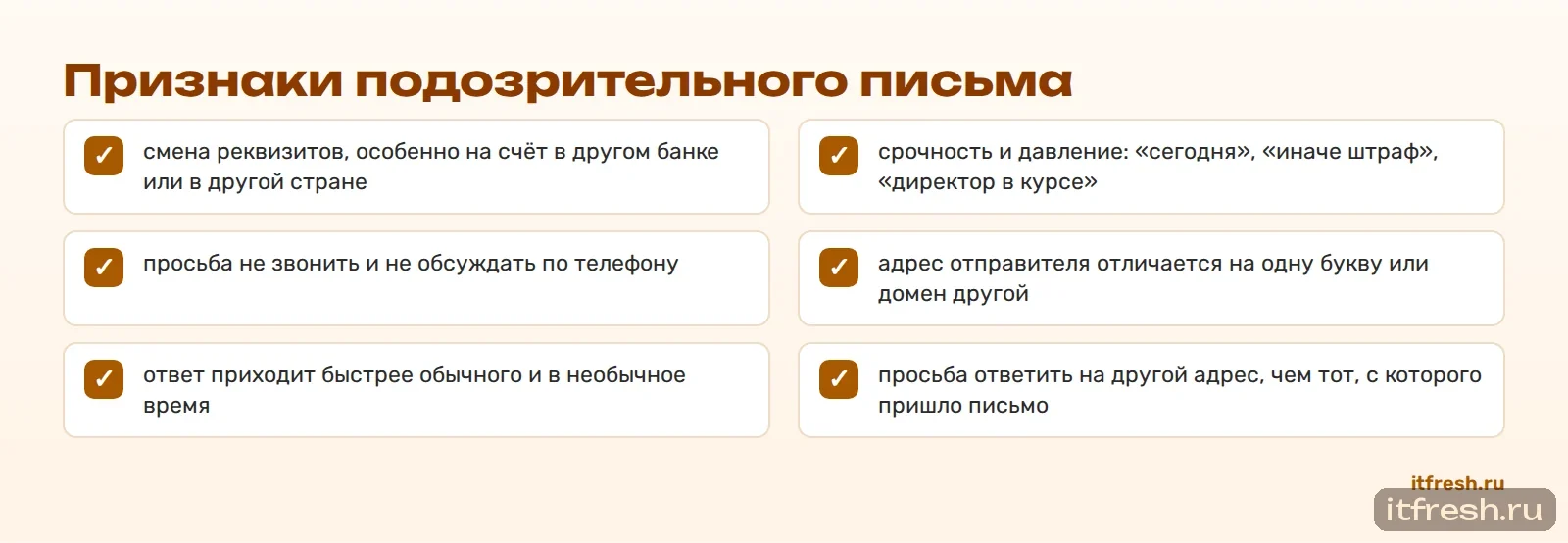 Признаки подозрительного письма