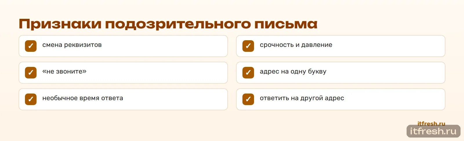 Признаки подозрительного письма