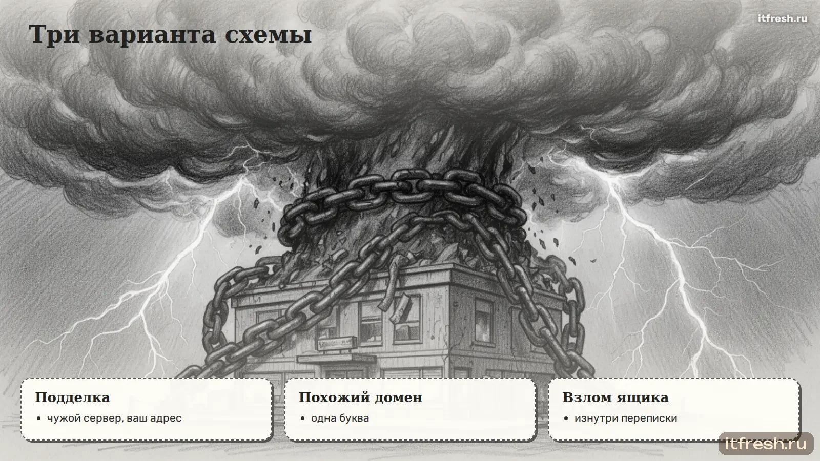 Три варианта схемы