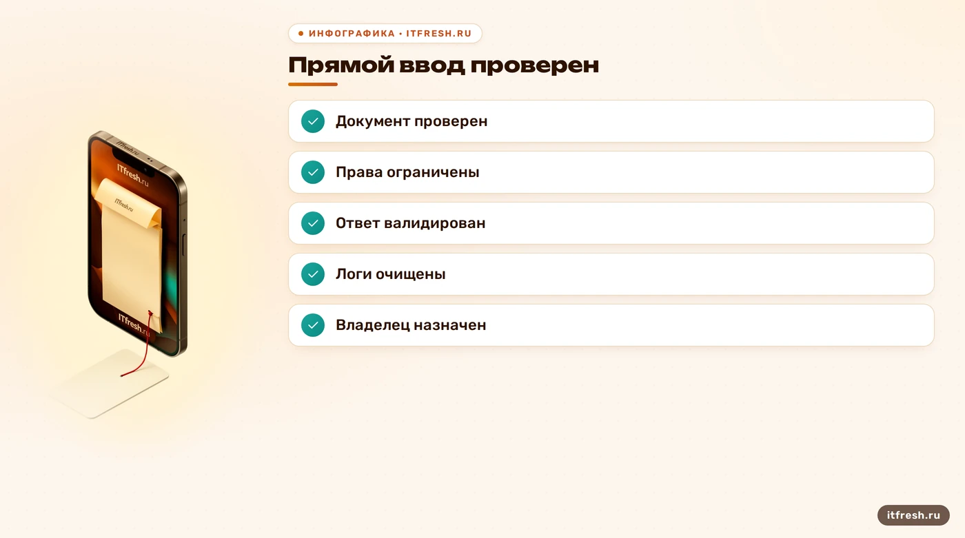 Чек-лист проверки устранения последствий prompt injection