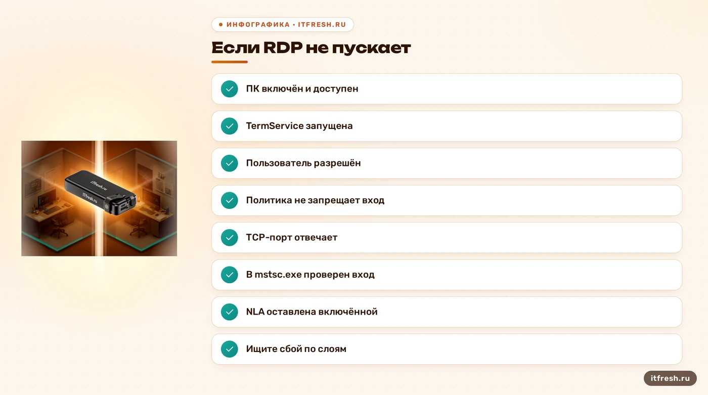 Чек-лист диагностики входа по RDP в Windows 10