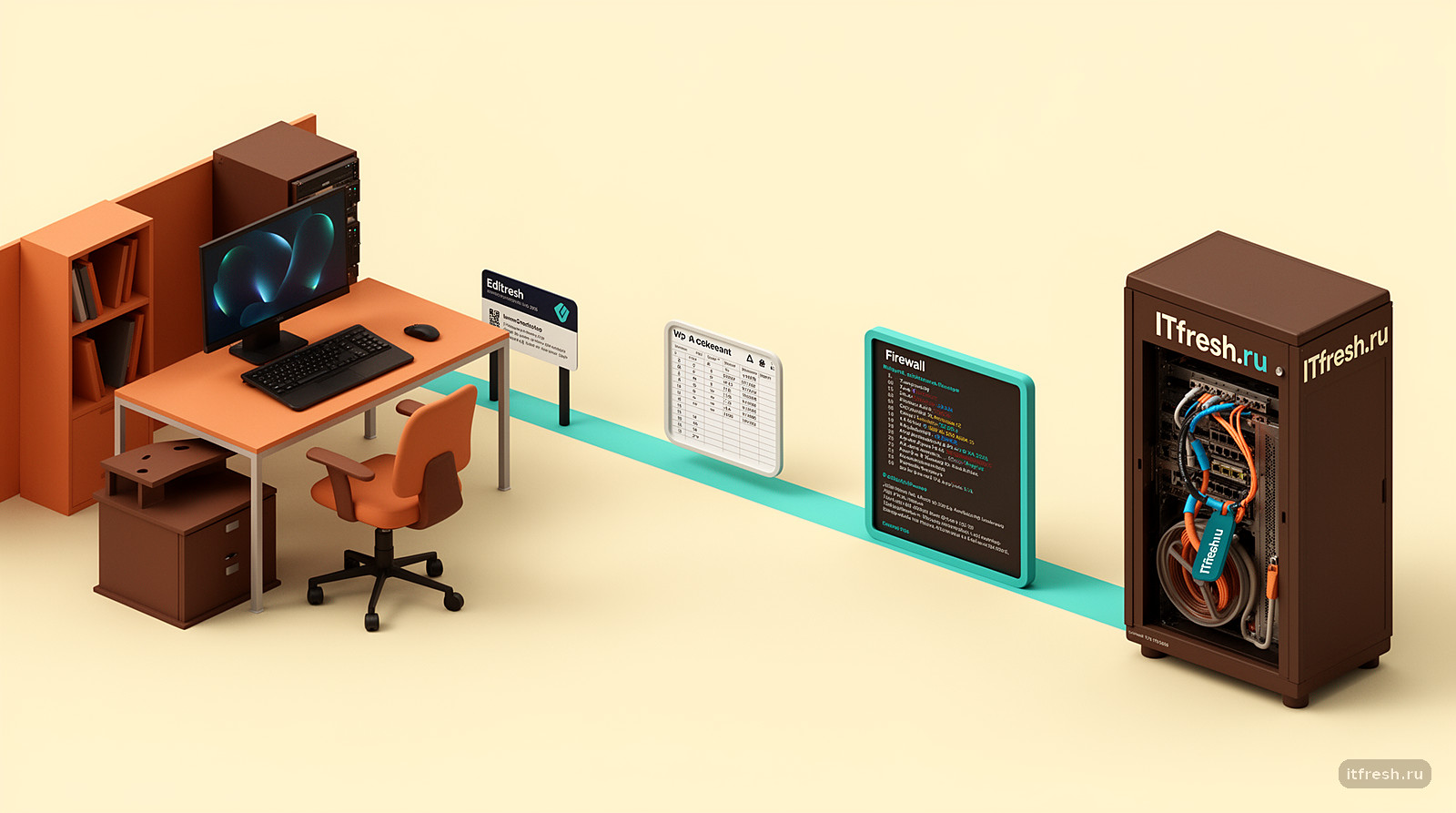 Компьютеры и три этапа проверки подключения RDP в Windows 10