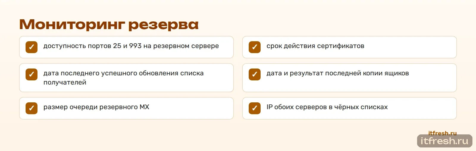Мониторинг резерва