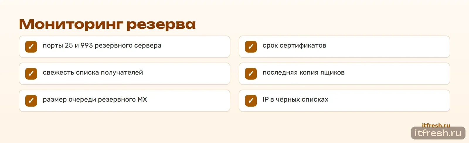 Мониторинг резерва