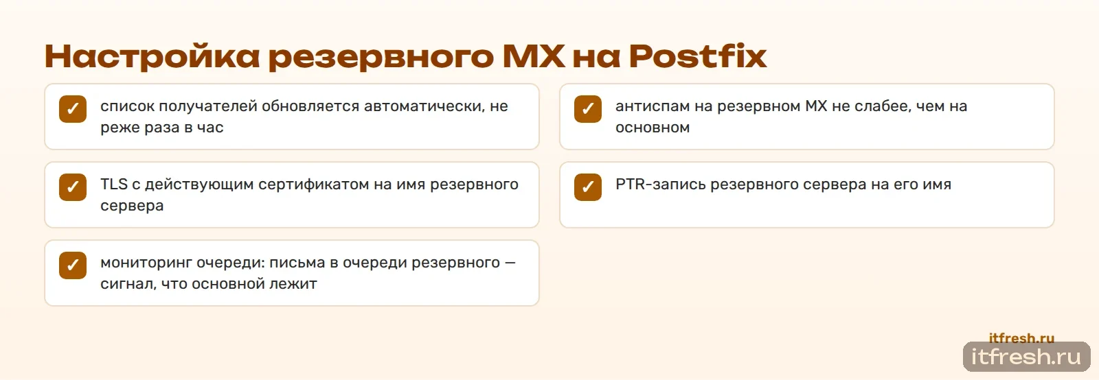 Настройка резервного MX на Postfix