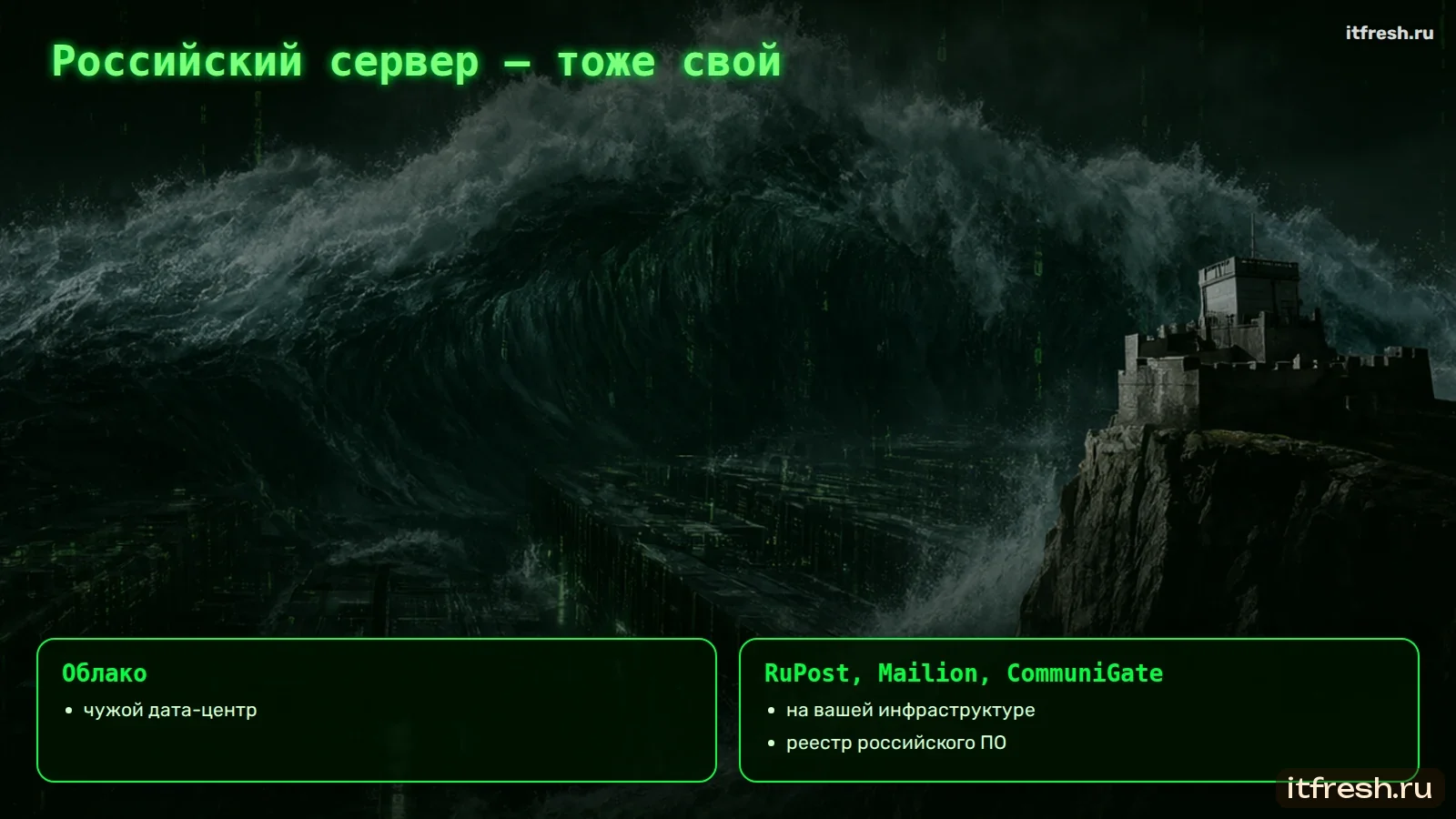 Российский сервер — тоже свой