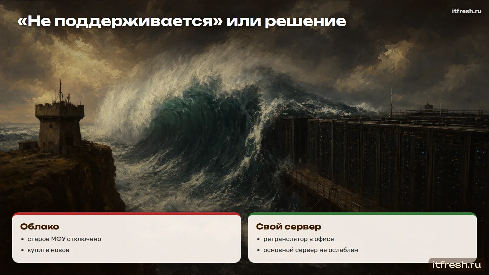 «Не поддерживается» или решение