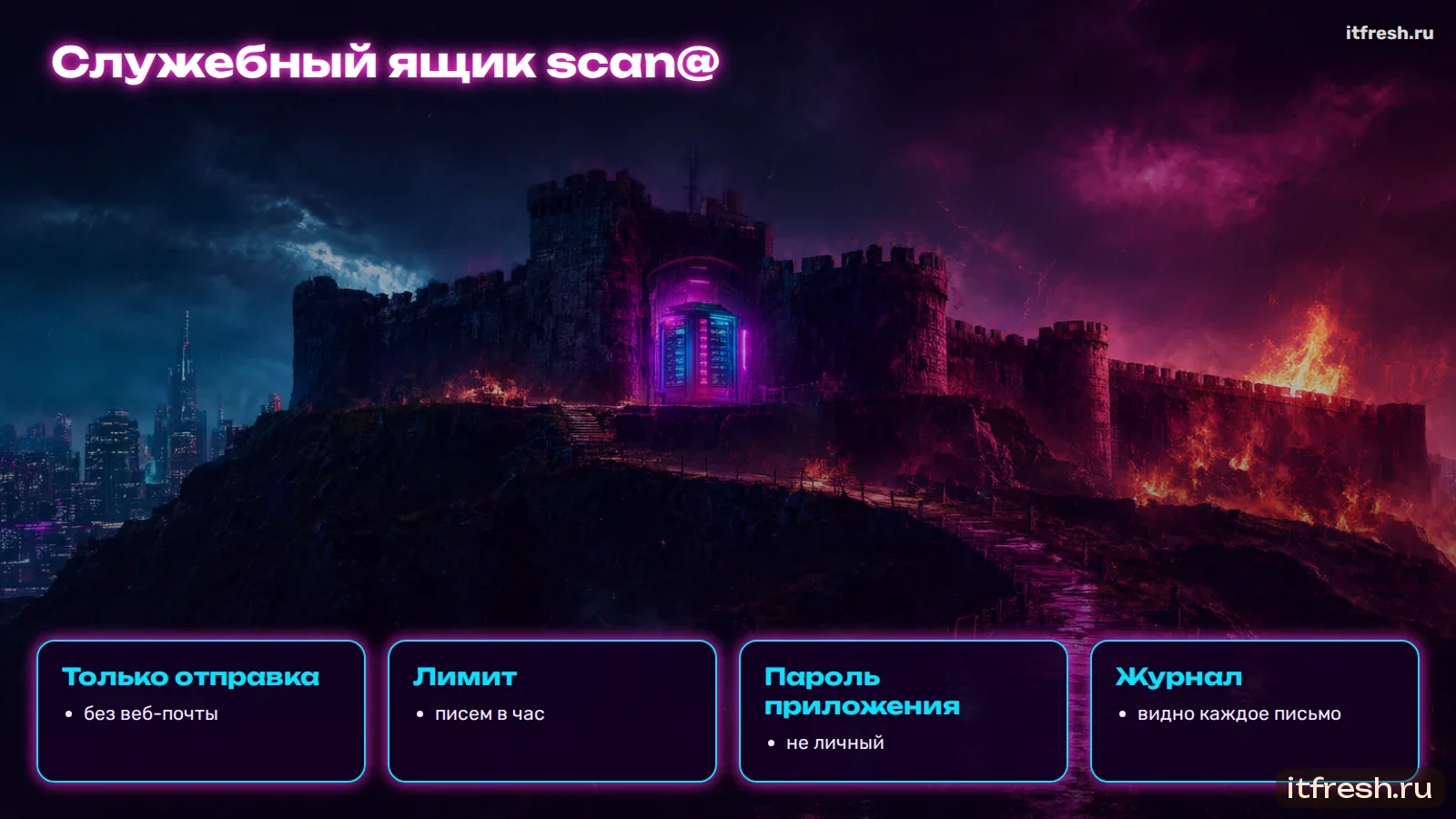 Служебный ящик scan@