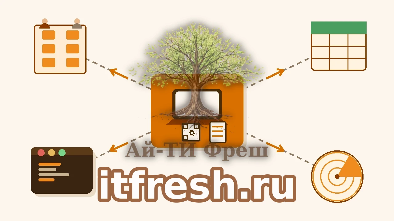 Схема интеграций Snipe-IT: в центре реестр активов, вокруг Active Directory, Excel/CSV, REST API и сетевой сканер со стрелками потоков данных