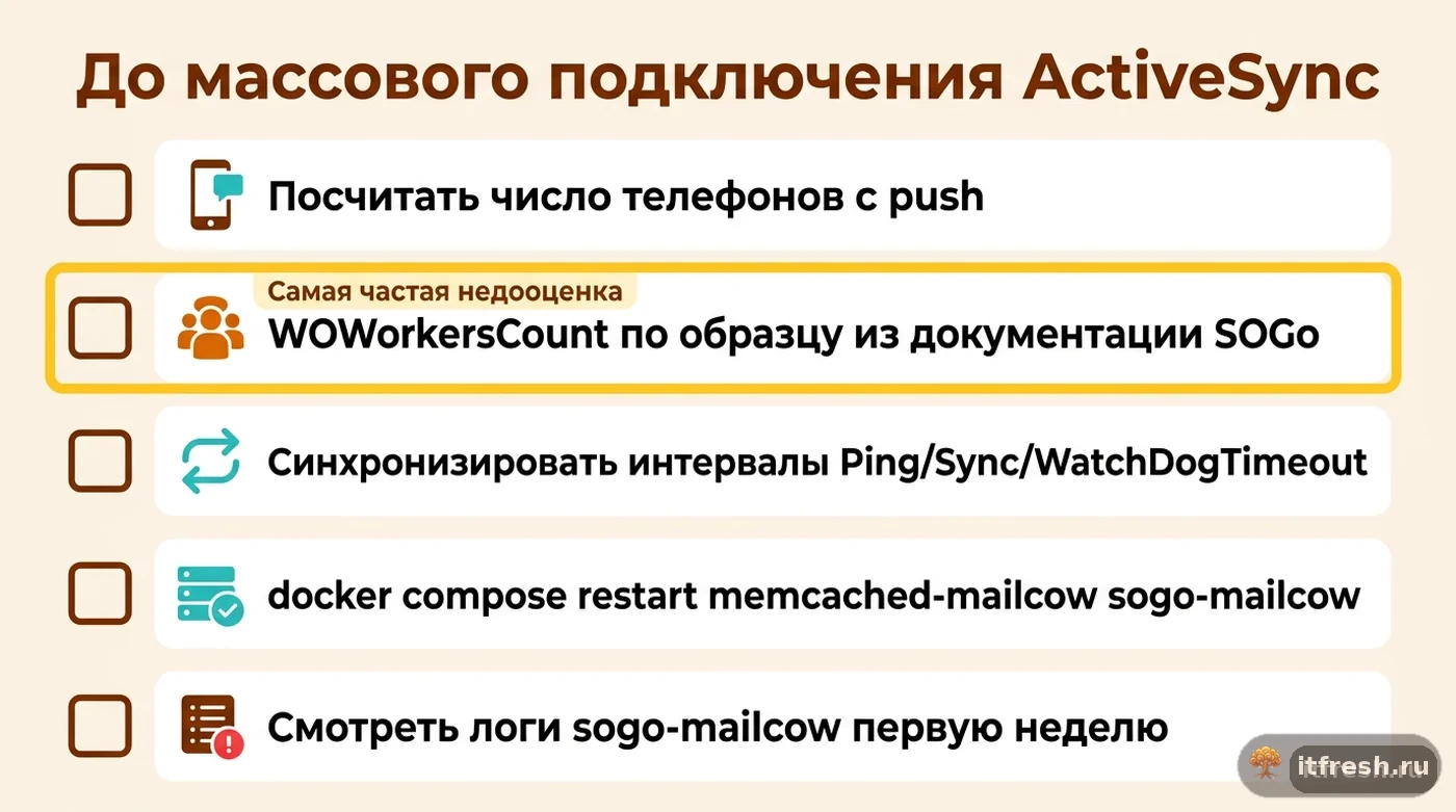 Чек-лист из пяти пунктов подготовки SOGo и mailcow перед массовым подключением телефонов через ActiveSync