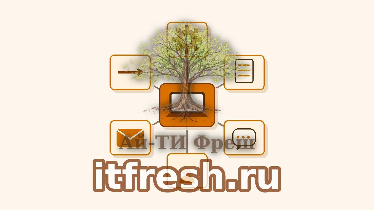 Схема модулей SuiteCRM: продажи, маркетинг, клиентский портал, workflow, Studio и отчёты вокруг общего ядра CRM