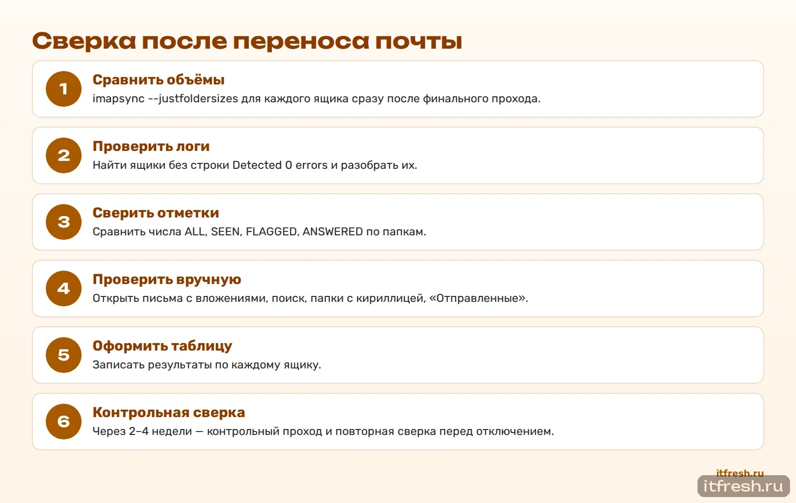 Сверка после переноса почты