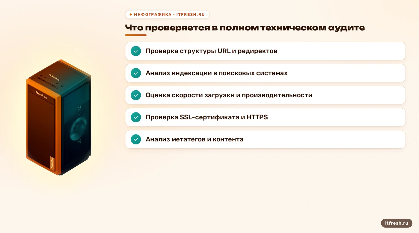 Что проверяется в полном техническом аудите: Проверка структуры URL и редиректов