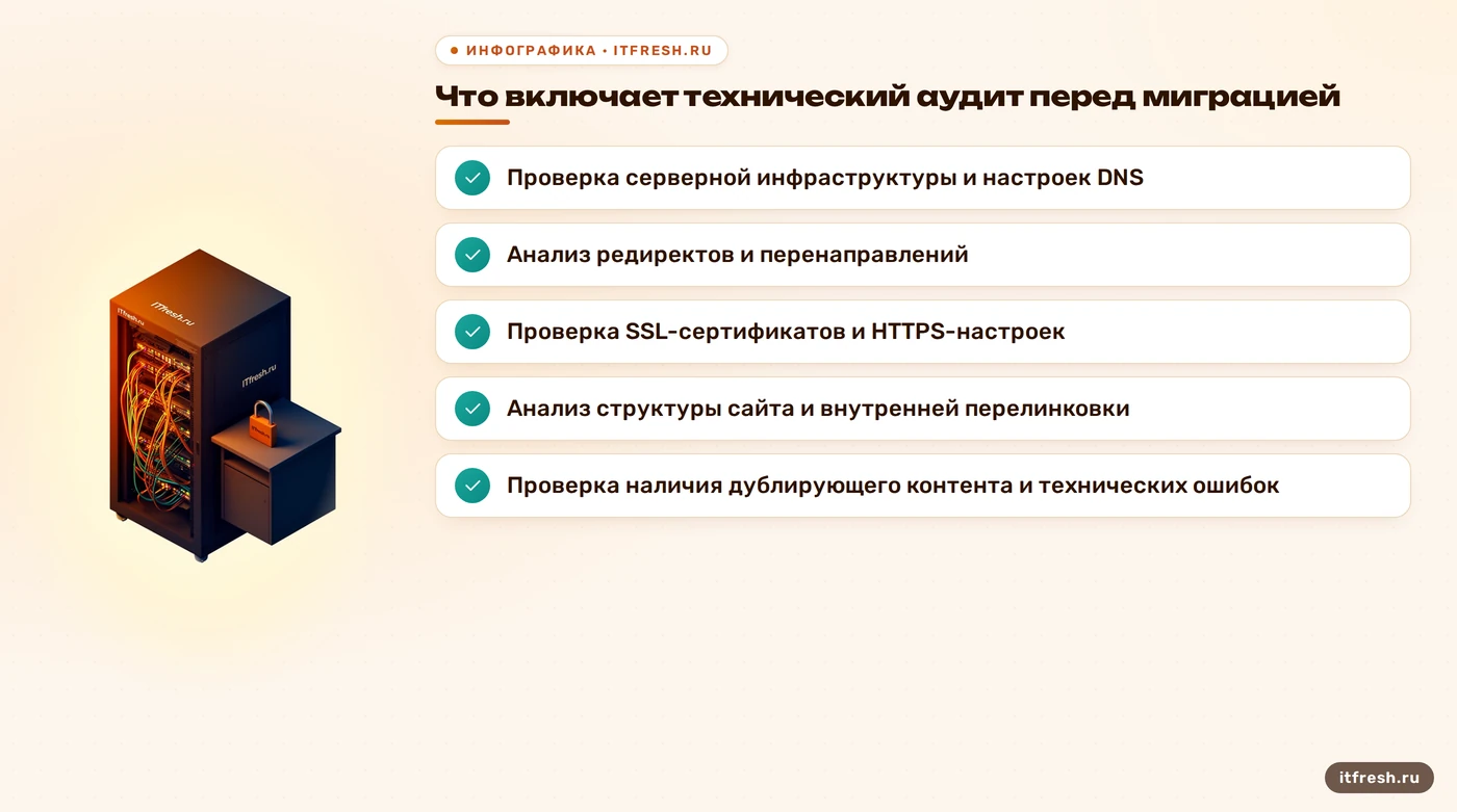 Что включает технический аудит перед миграцией: Проверка серверной инфраструктуры и настроек DNS