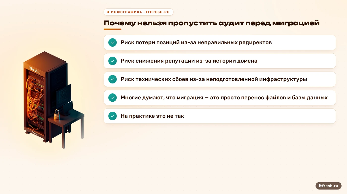 Почему нельзя пропустить аудит перед миграцией: Риск потери позиций из-за неправильных редиректов