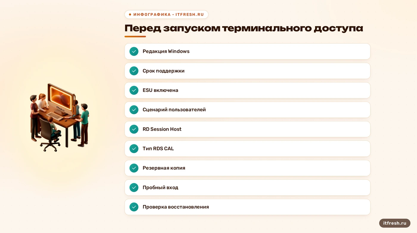 Чек-лист подготовки Windows и RDS к удалённой работе сотрудников.