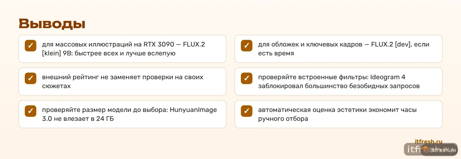 Выводы