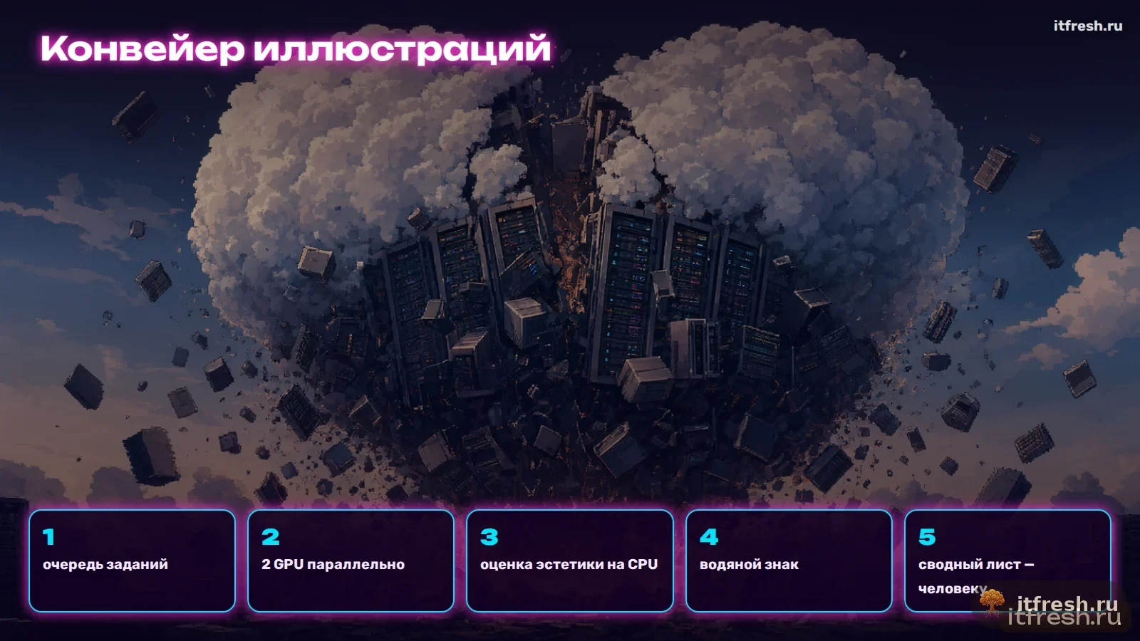 Конвейер иллюстраций