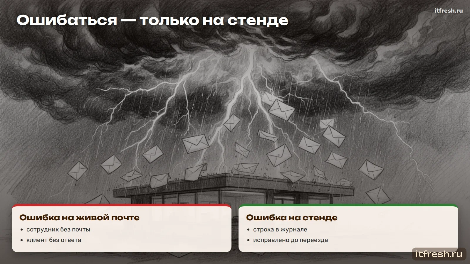 Ошибаться — только на стенде