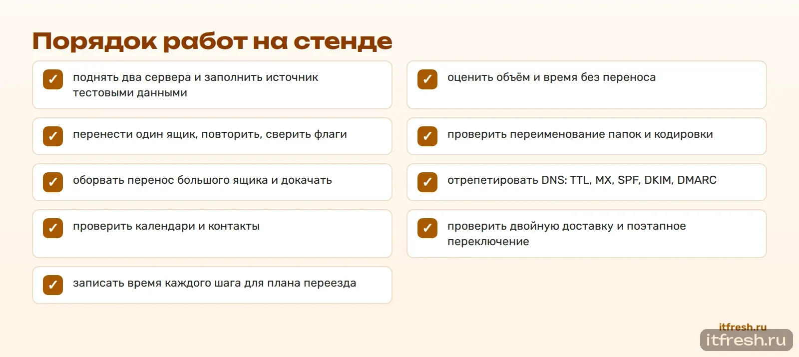 Порядок работ на стенде