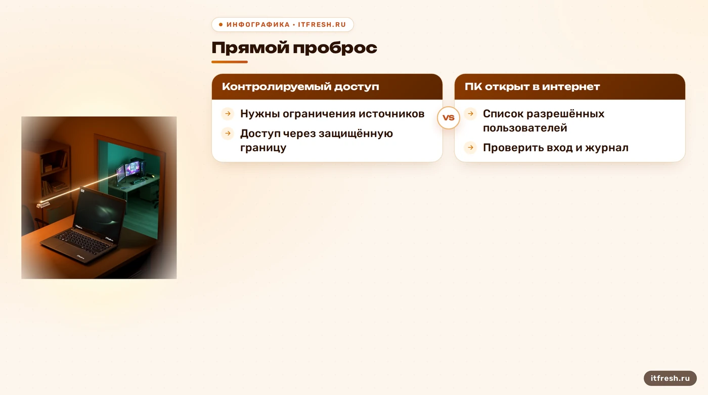 Сравнение прямого проброса RDP и контролируемого доступа