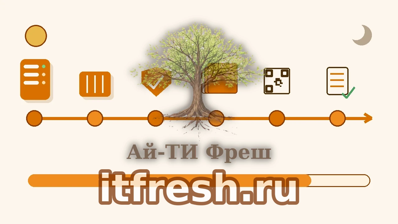 Таймлайн внедрения Snipe-IT за один рабочий день: от VPS утром через Docker, TLS и справочники к наклейкам и первому акту выдачи вечером