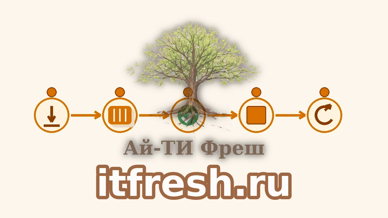 Пять шагов русификации SuiteCRM: скачать пакет с GitHub, Module Loader, Install, выбор ru_RU, Quick Repair and Rebuild