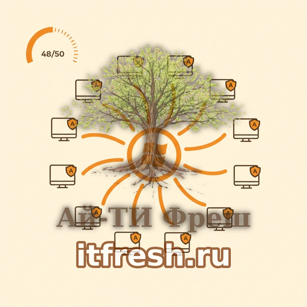 Инфографика раскатки агентов через GPO: значок Active Directory в центре, веер оранжевых стрелок расходится к десятку иконок Windows-компьютеров, на каждом стоит оранжевый значок агента, в углу счётчик 48 из 50