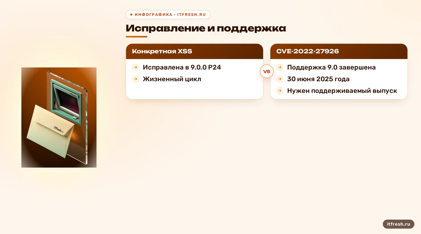 P24 исправляет CVE-2022-27926, но поддержка Zimbra 9.0 уже завершилась