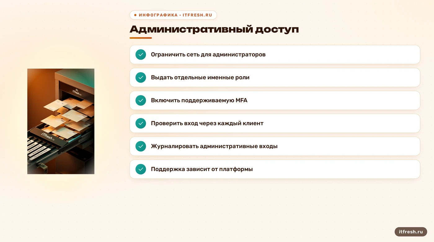 Чек-лист ограничения доступа к панели почтового сервера