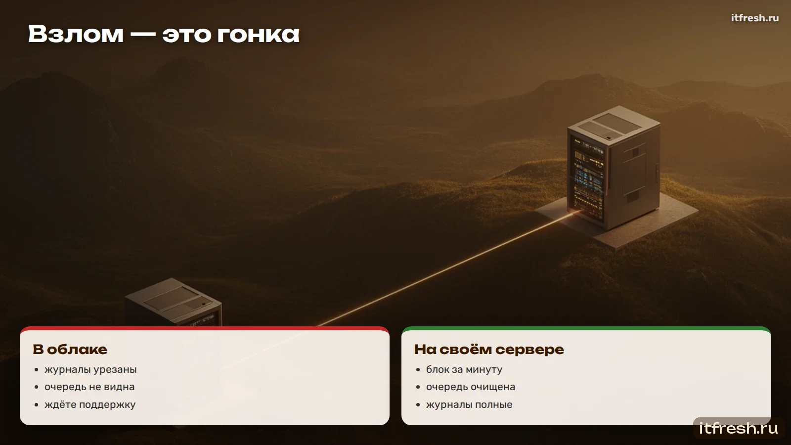 Взлом — это гонка