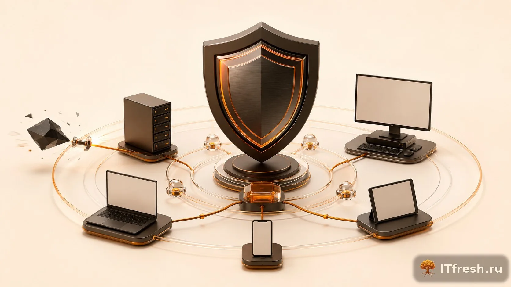 Microsoft Defender for Endpoint: настройка корпоративной EDR-защиты