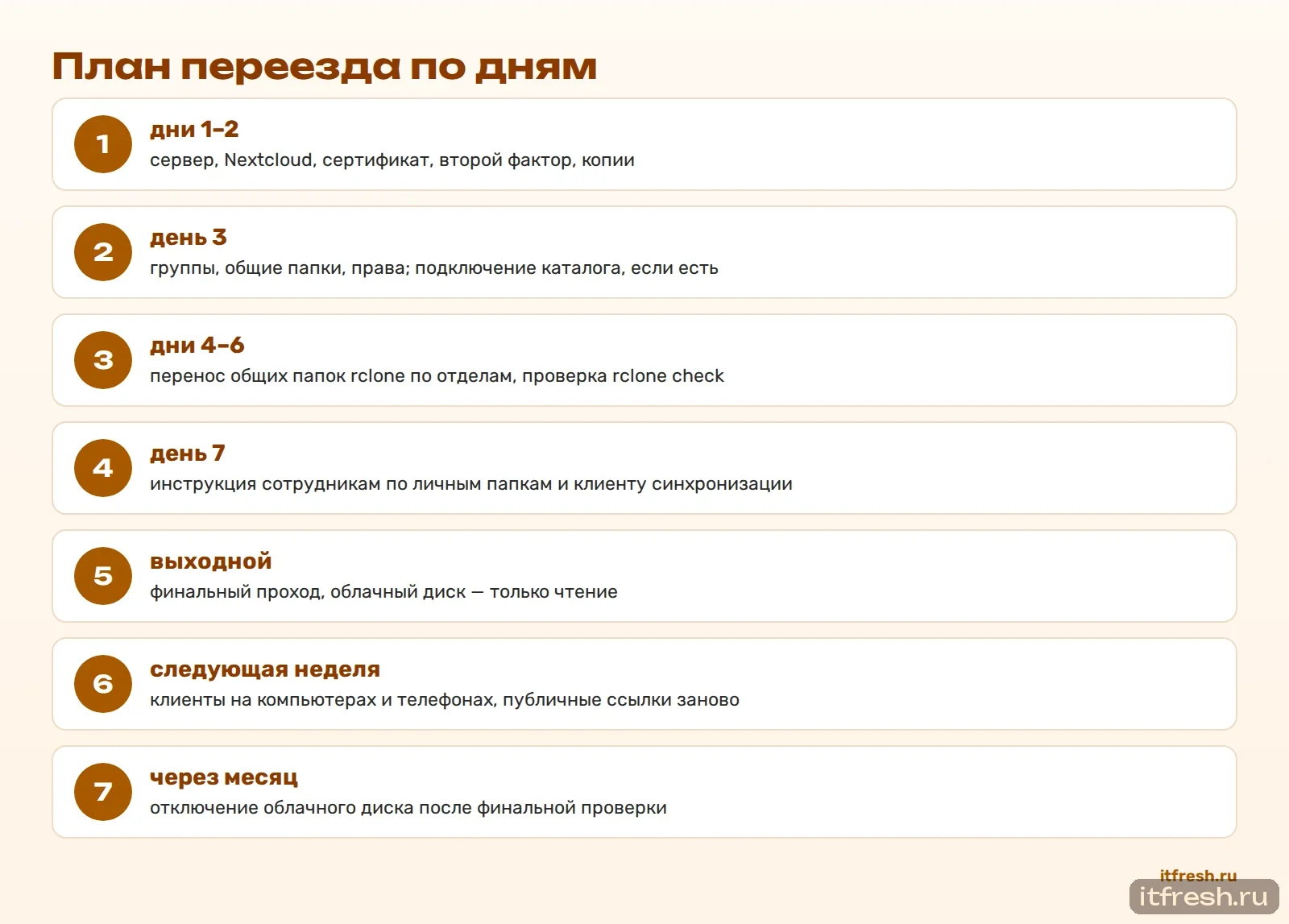 План переезда по дням