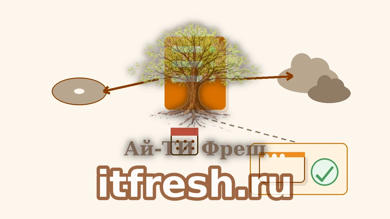 Схема резервного копирования 3-2-1 для YetiForce: дамп MariaDB, каталоги storage и config, копия в другой дата-центр и контрольное восстановление на отдельной виртуальной машине