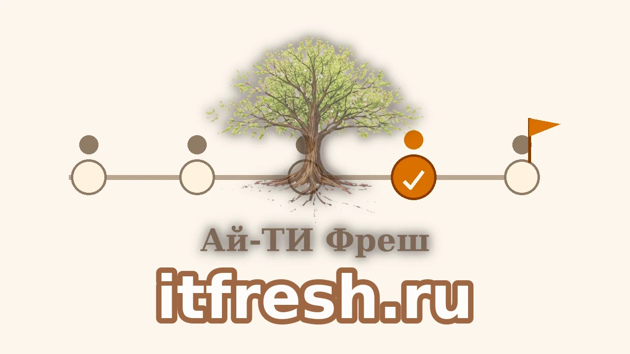 Дорожная карта миграции с amoCRM в YetiForce из пяти этапов: экспорт, маппинг, тестовый импорт, выверка, переключение