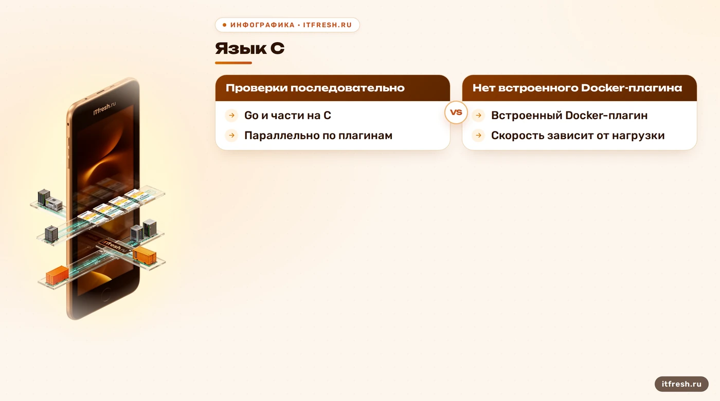 Сравнение возможностей Zabbix Agent и Agent 2