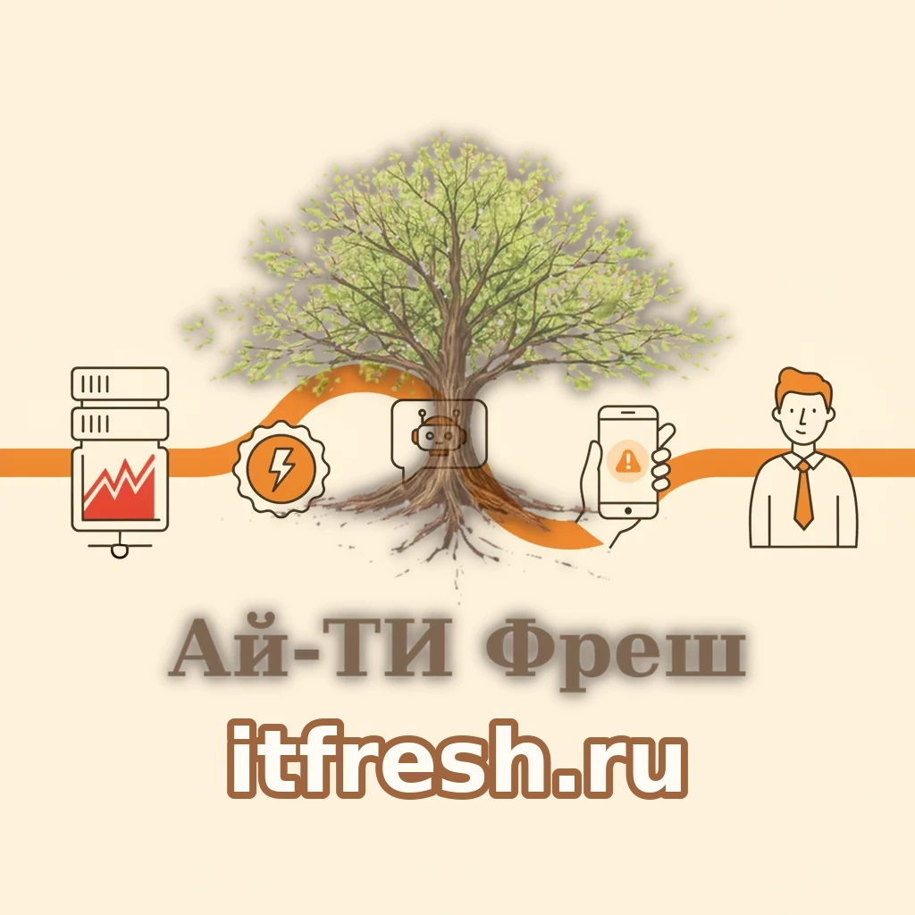 Схема пути тревоги от метрики до человека: сервер с графиком в красной зоне, молния-триггер, бот Telegram, смартфон дежурного инженера и спокойный клиент, соединённые оранжевой лентой потока данных