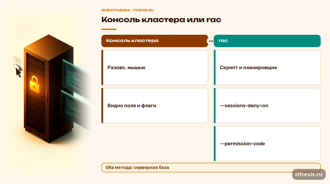 Сравнение консоли кластера и rac для блокировки сеансов 1С: разово или в скрипте