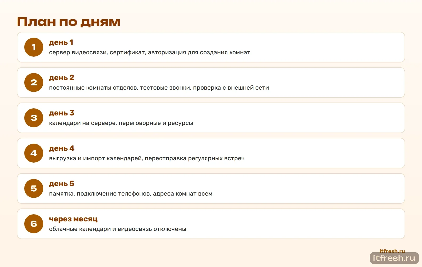 План по дням