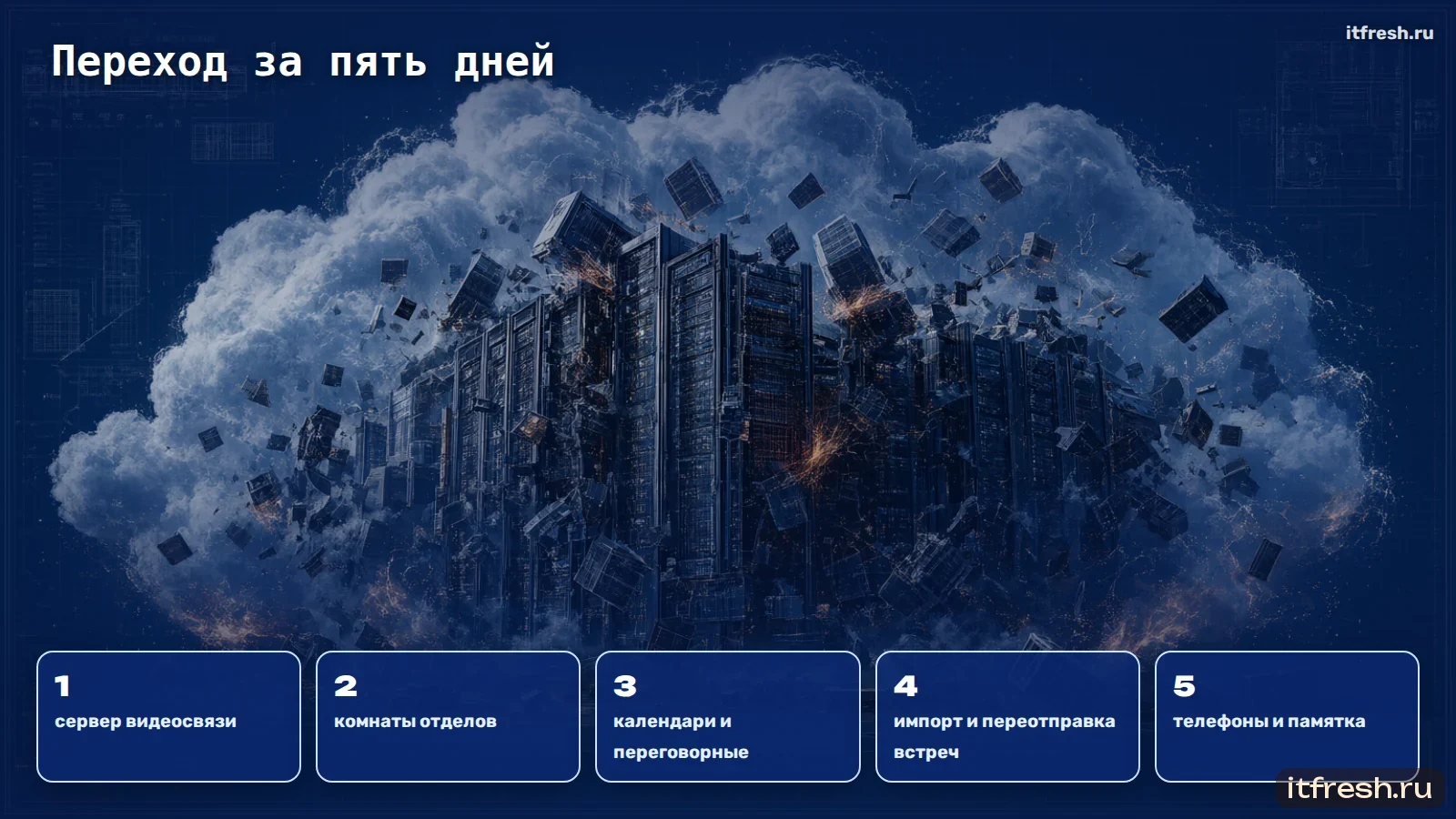 Переход за пять дней