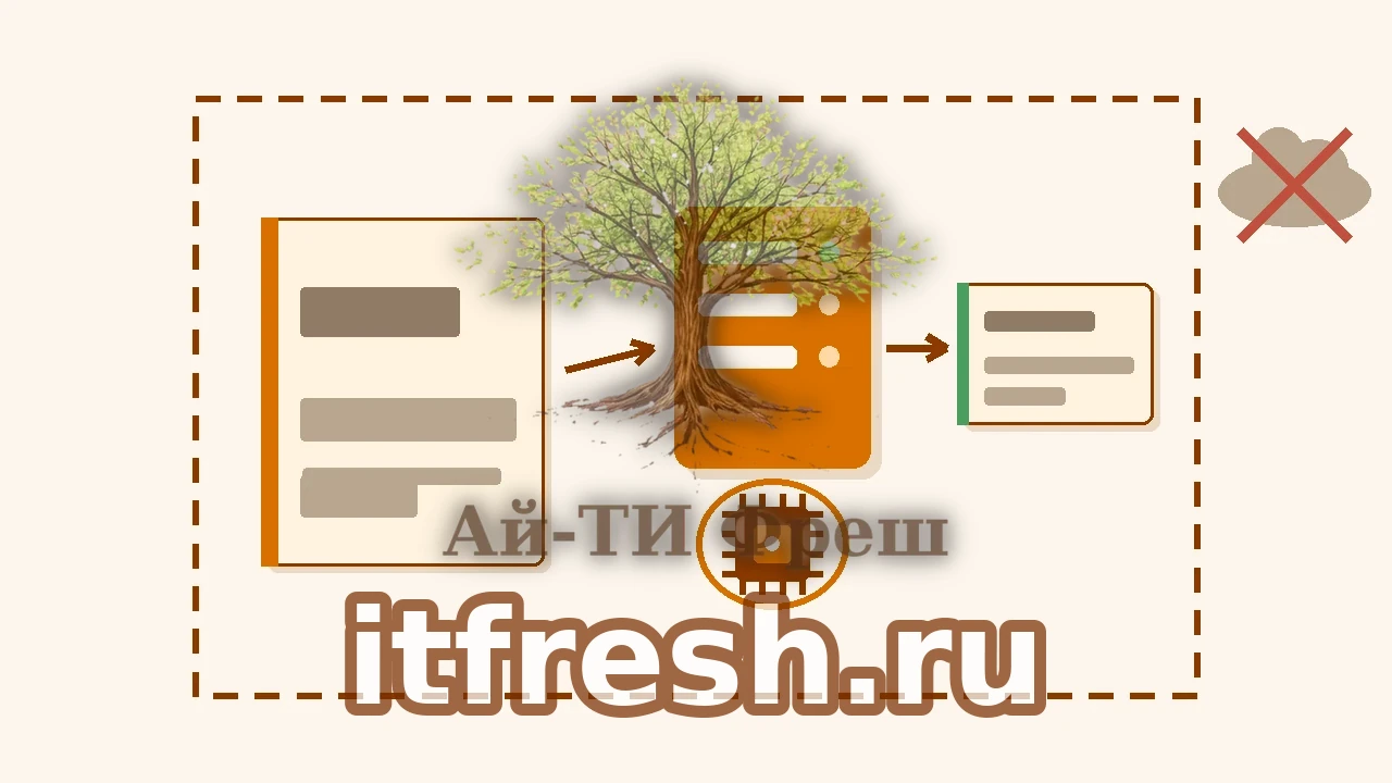 Тикет уходит на сервер с собственной LLM внутри защищённого периметра компании, внешнее облако перечёркнуто