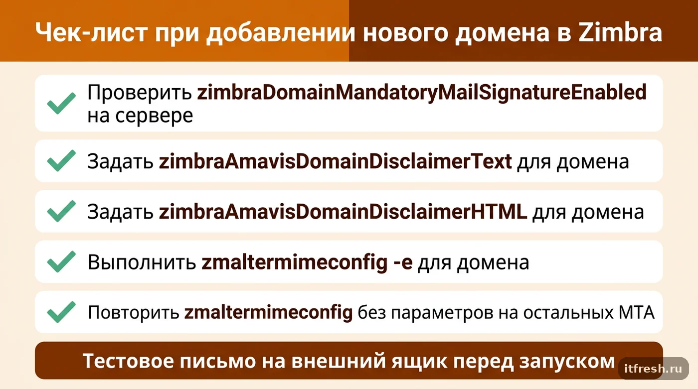 Чек-лист из пяти шагов проверки дисклеймера при добавлении нового домена в Zimbra