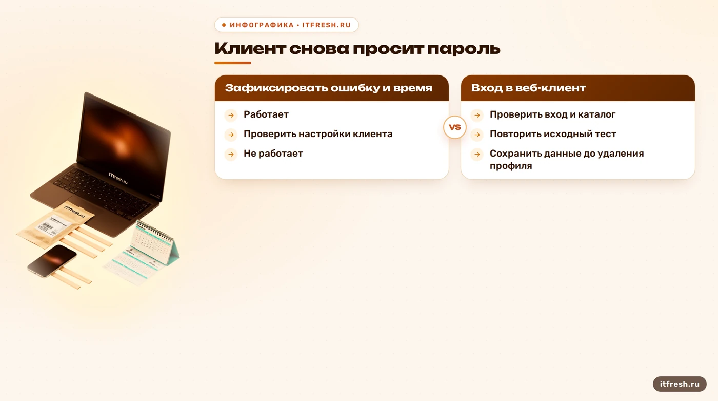 Диагностика входа Zimbra после патча: сравнение веб-клиента и настроек приложения