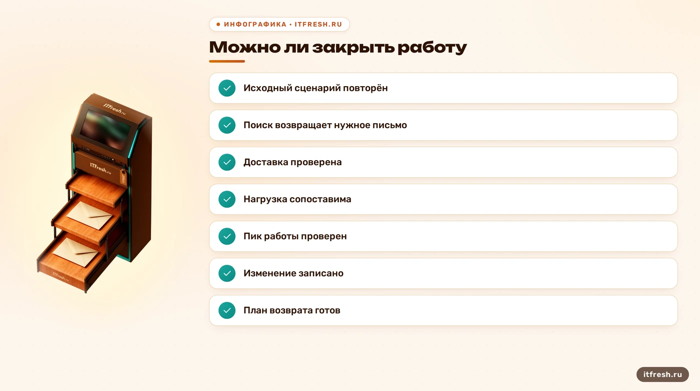 Чек-лист приёмки Zimbra: поиск, доставка, нагрузка и запись изменения