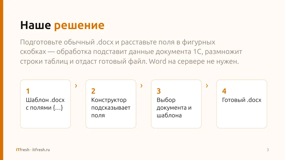 Печать из 1С по шаблонам Word: Слайд 3 презентации