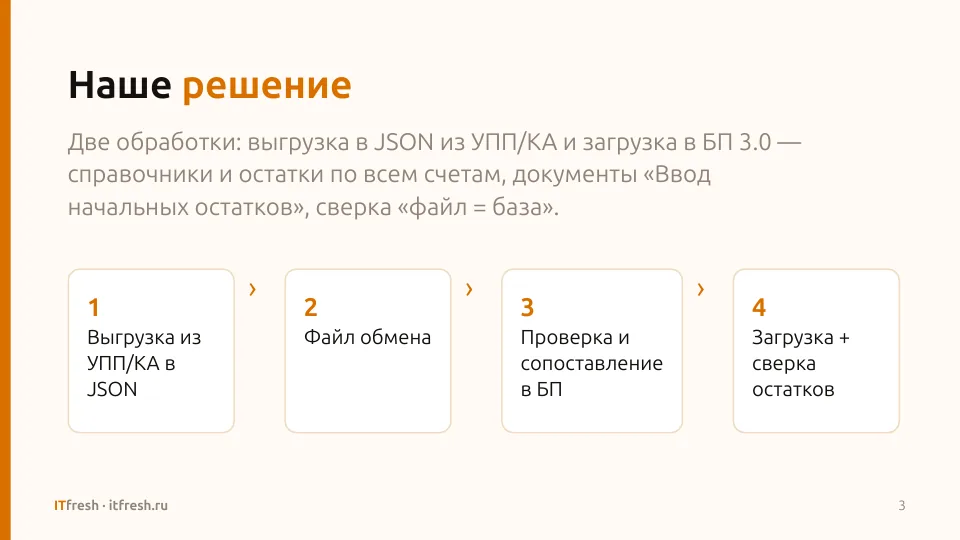 Перенос УПП/КА → БП 3.0: Слайд 3 презентации